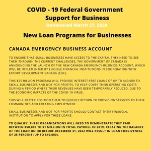 <b>Poster of Loan Programs</b><br />Poster of Loan Programs