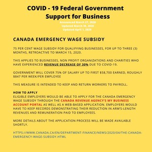 <b>Poster of Canada Emergency Wage Subsidy 3</b><br />Poster of Canada Emergency Wage Subsidy 3